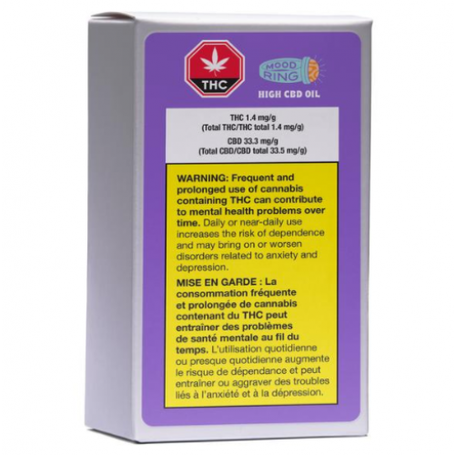 Mood Ring - High CBD Oil