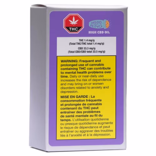 Mood Ring - High CBD Oil