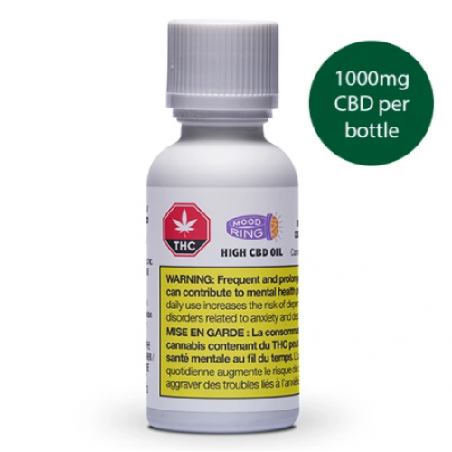 Mood Ring - High CBD Oil