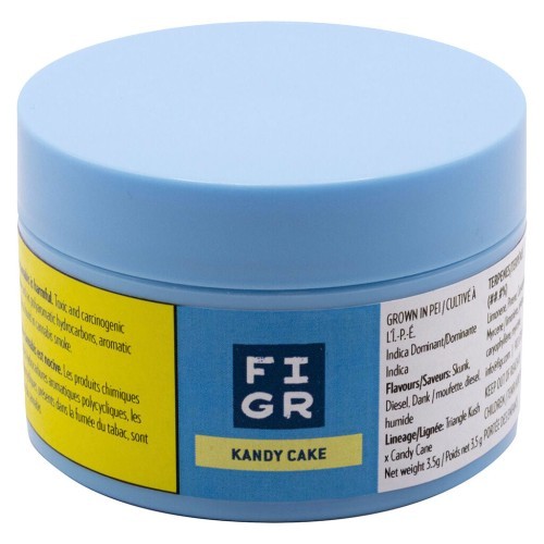FIGR - Kandy Cake